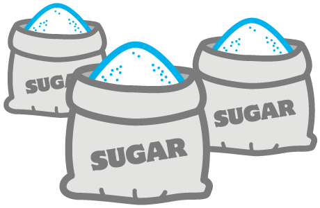Image result for sugar icon
